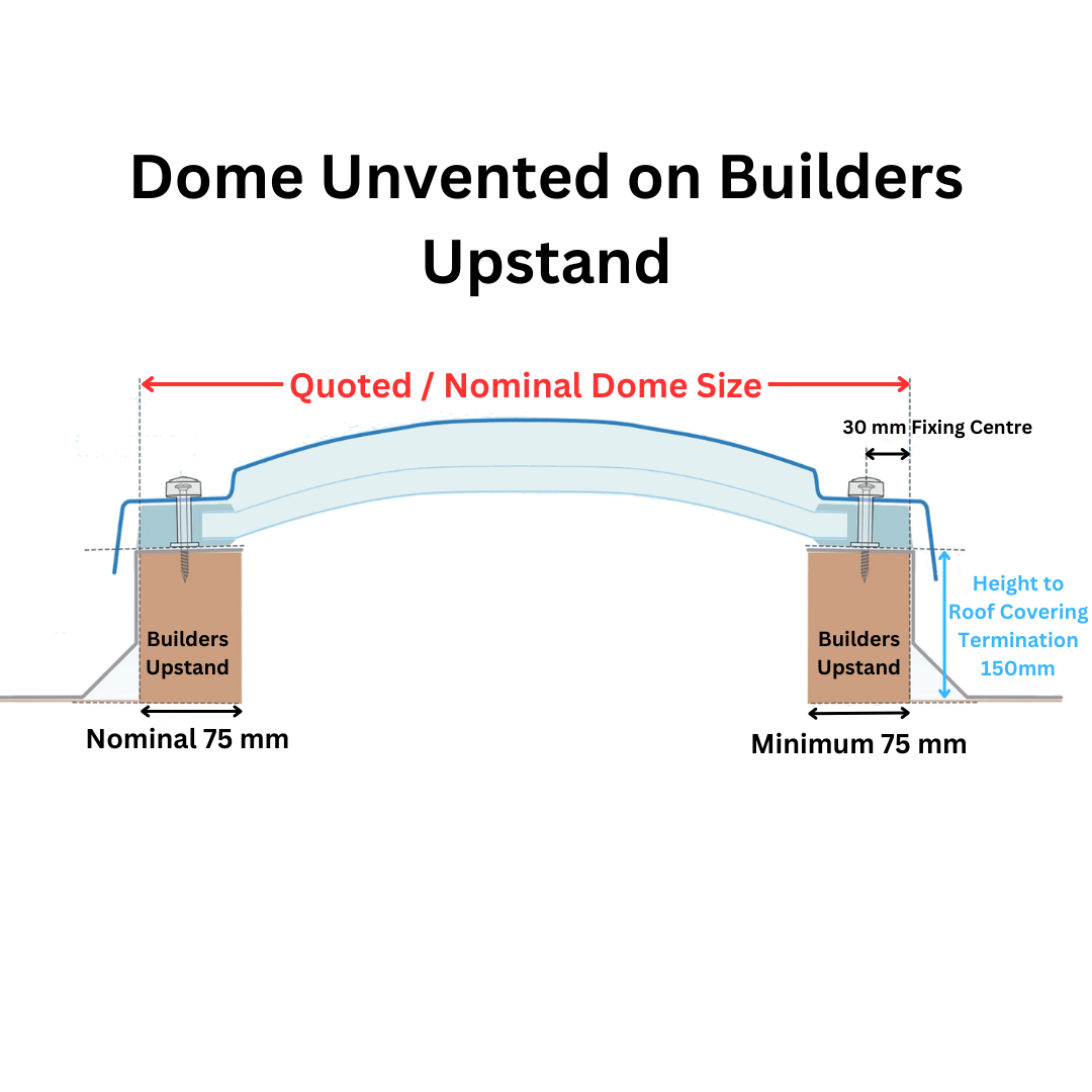 450 x 450 mm Polycarbonate Fixed Dome Rooflight by Mardome Trade.