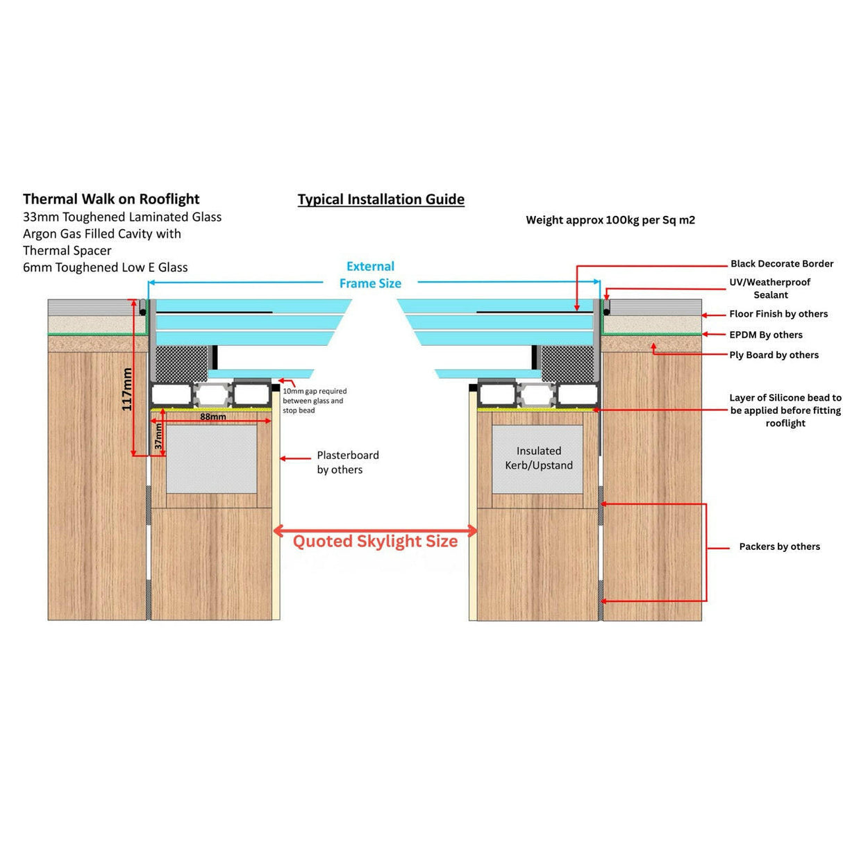 1200 x 2500 mm Framed Walk-on Skylight.