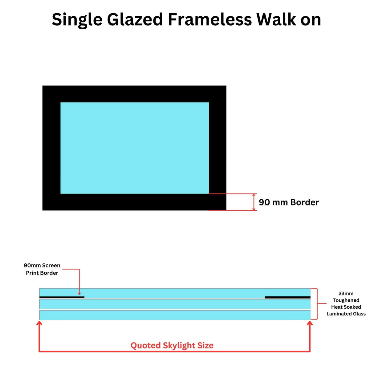 1000 x 1000 mm Frameless Walk-on Skylight.