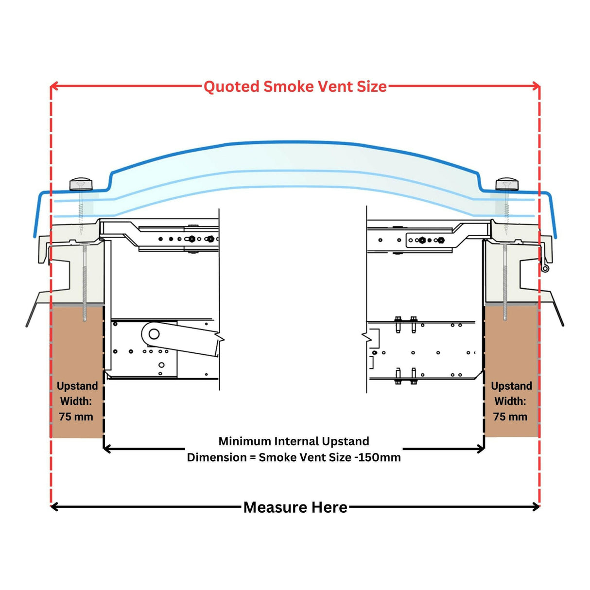 1650 x 1800 mm Smoke Vent Rooflight by Mardome.