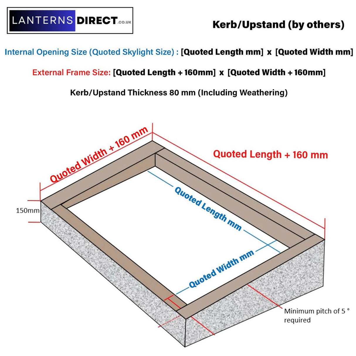 1000 x 1200 mm LD Framed Flat Roof Skylight.