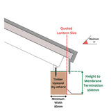 1000 x 2000 mm Brett Martin Contemporary Roof Lantern.