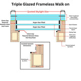 800 x 1800 mm Frameless Walk-on Skylight.