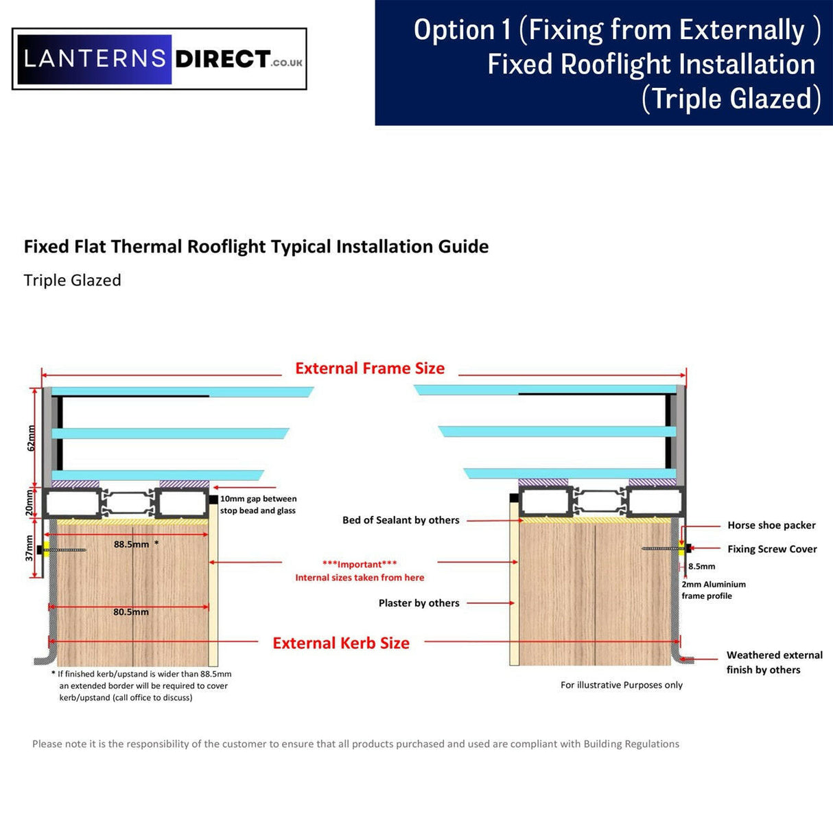1000 x 1200 mm LD Framed Flat Roof Skylight.