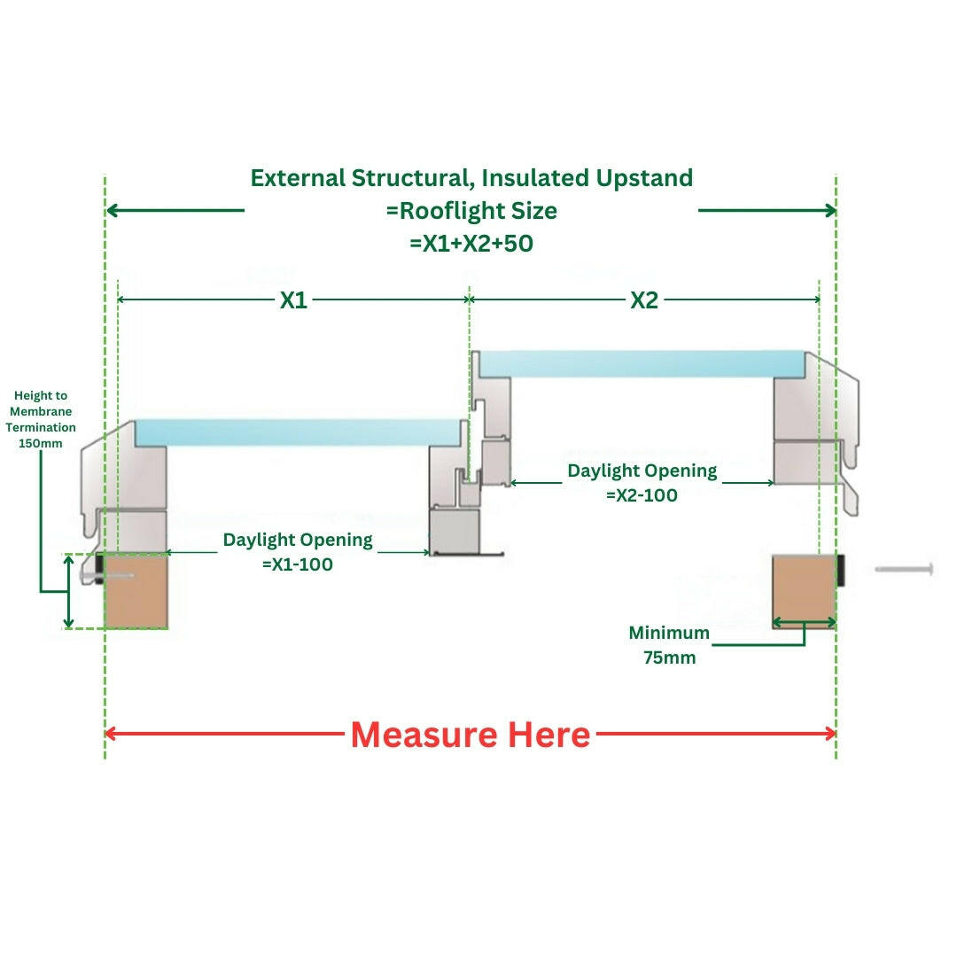 2000 x 2500 mm Electric Opening Glass Link Modular Skylight (1 Fixed 1 Opening).