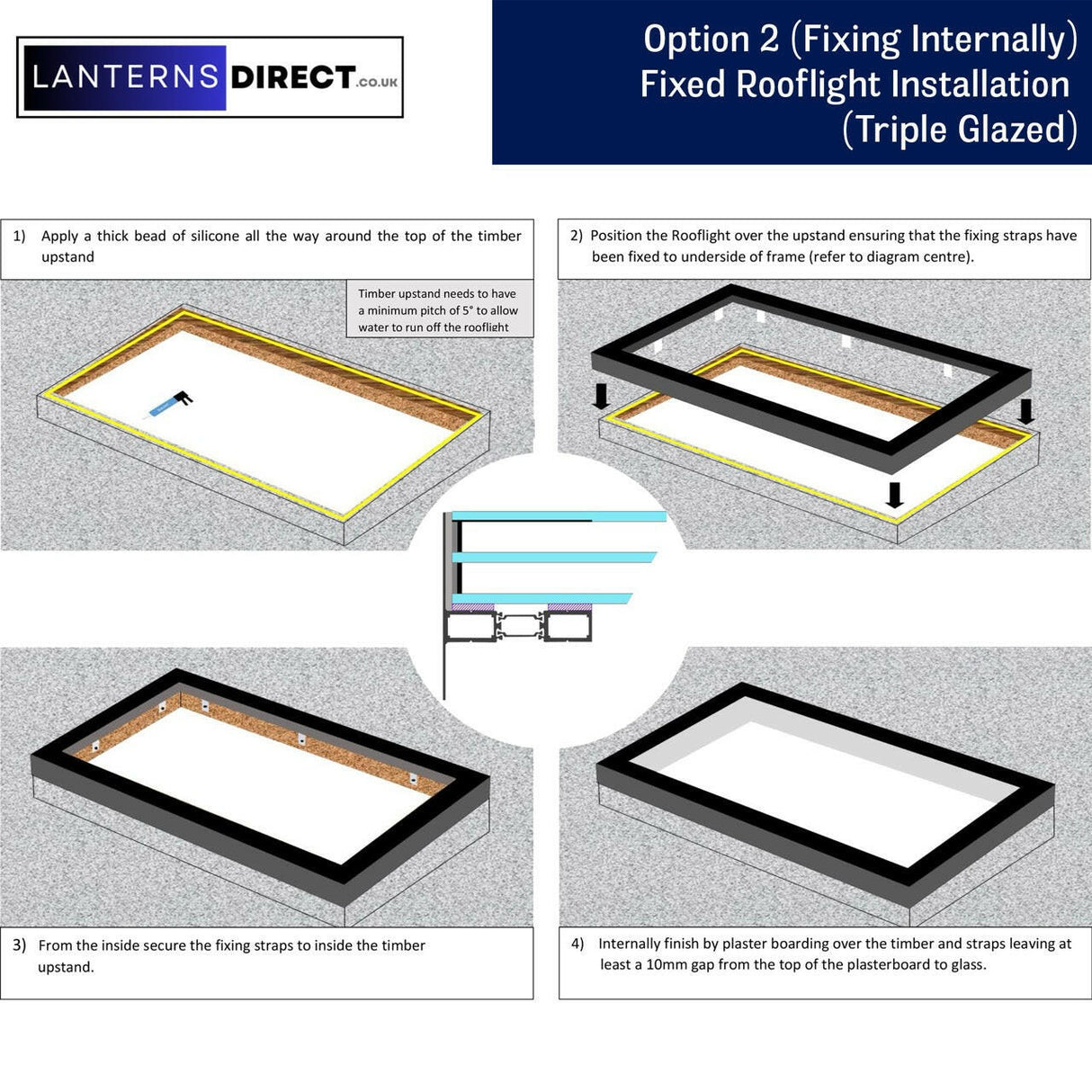 1000 x 1200 mm LD Framed Flat Roof Skylight.