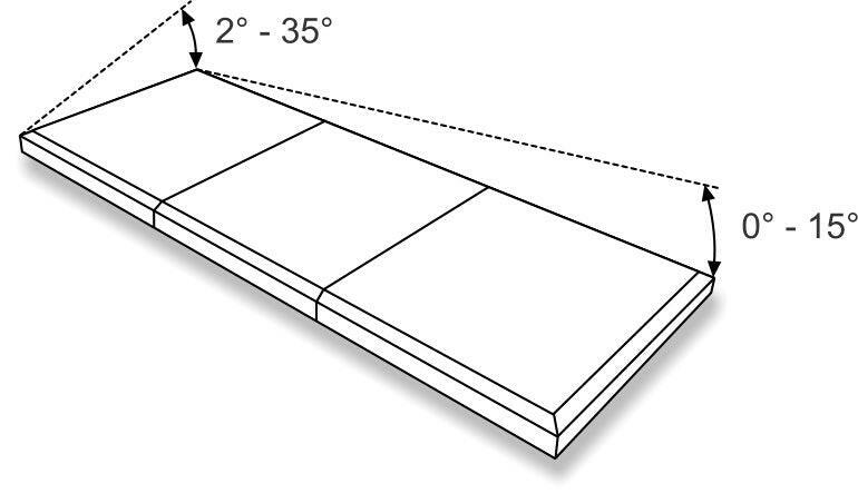 2500 x 3000 mm Electric Opening Glass Link Modular Skylight (1 Fixed 1 Opening).