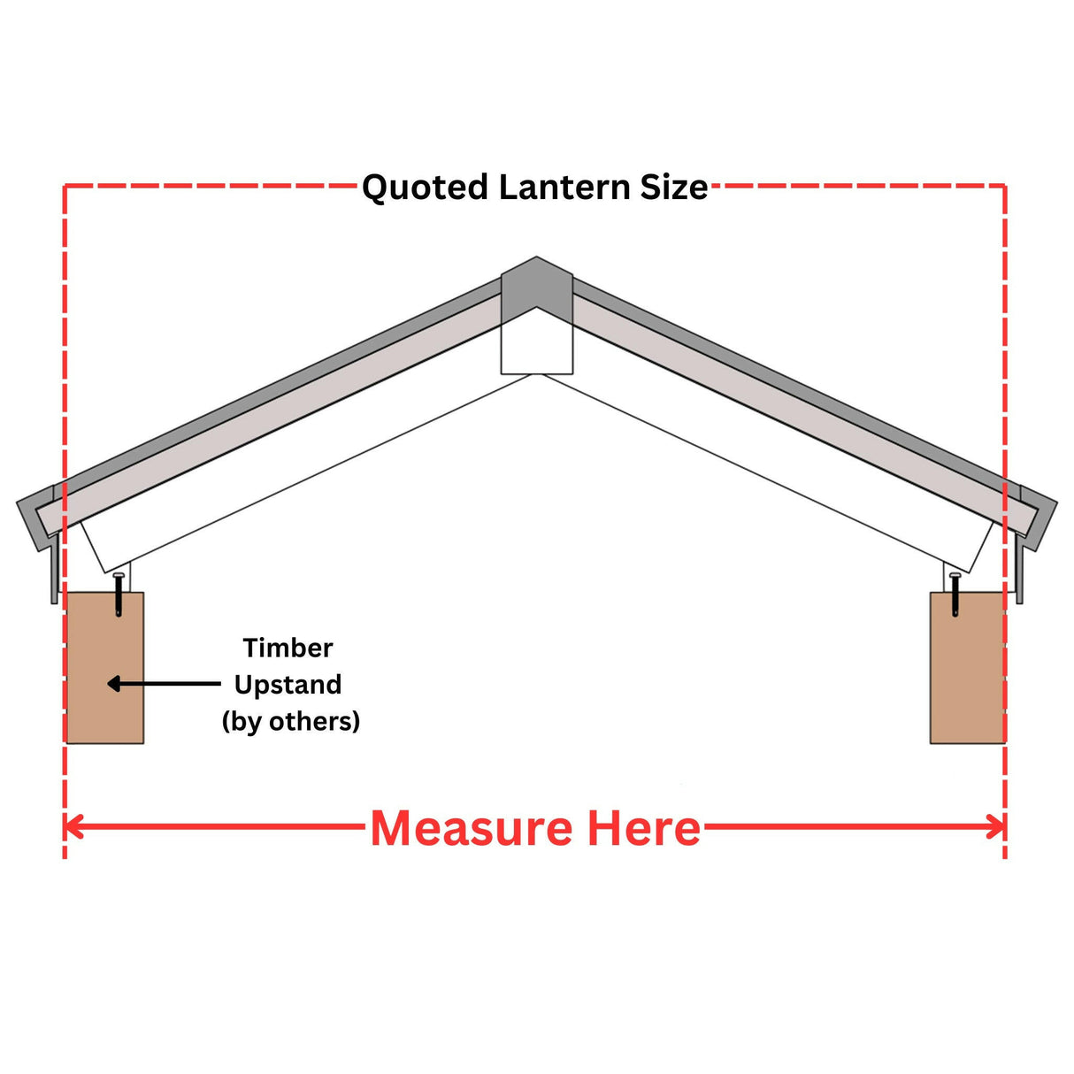 1000 x 2500 mm Brett Martin Contemporary Roof Lantern.