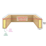1800 x 2700 mm Insulated Upstand for Roof Lantern.
