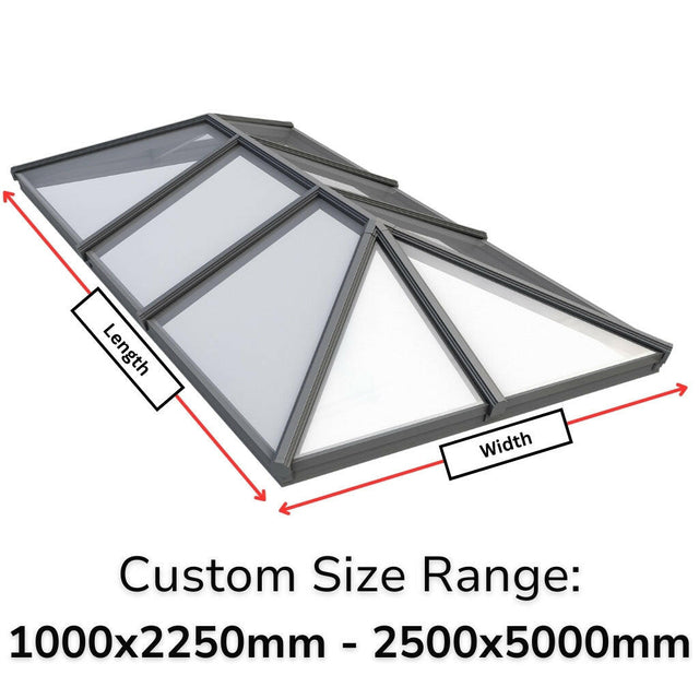 Korniche Style 5 Custom Size Calculator.