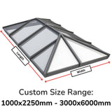 Korniche Style 7 Custom Size Calculator.