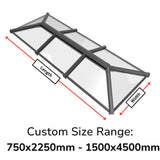 Stratus Style 3 Custom Size Calculator.