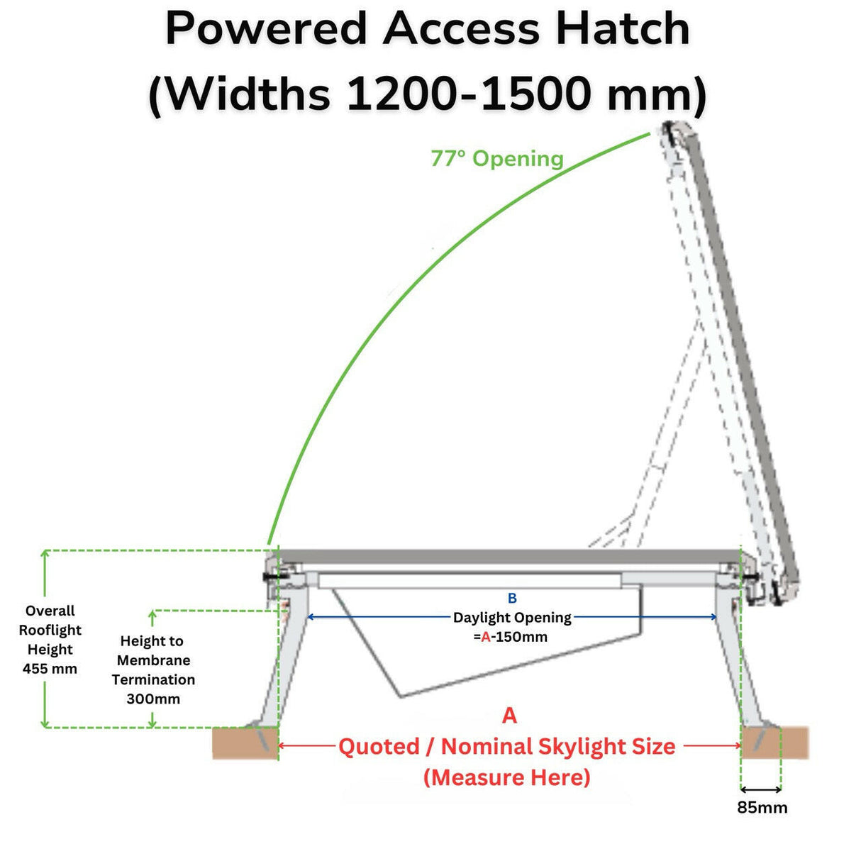 1350 x 1350 mm Brett Martin Flat Glass Access Hatch.