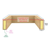 750 x 4000 mm Insulated Upstand for Roof Lantern.