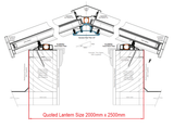 2000 x 2500 mm Stratus Aluminium Roof Lantern Style 4 (Traditional).