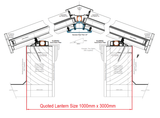 1000 x 3000 mm Stratus Aluminium Roof Lantern Style 7 (Traditional).